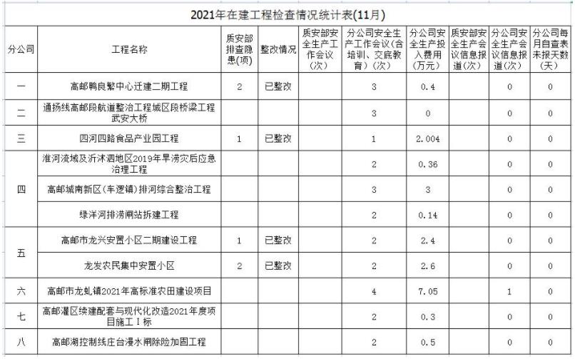 2024澳门原料网大全