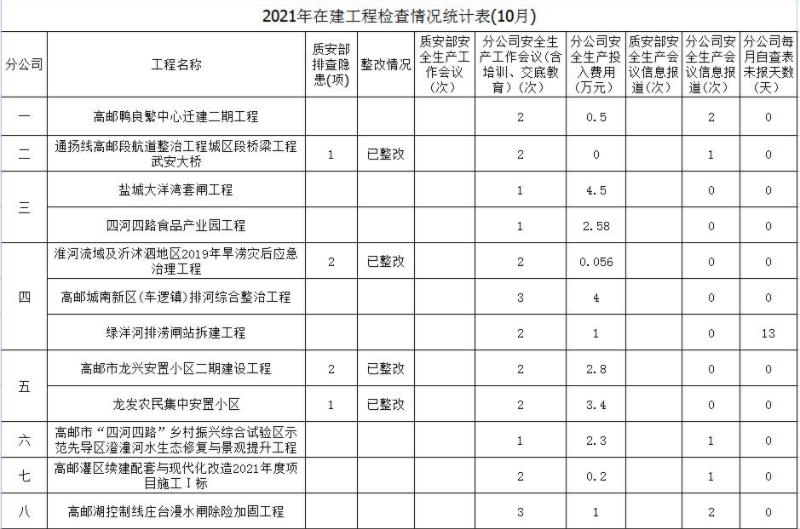 2024澳门原料网大全