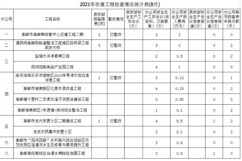 2024澳门原料网大全