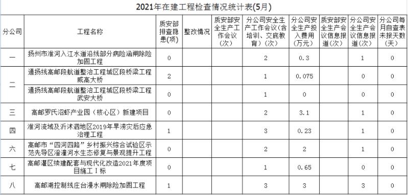 2024澳门原料网大全