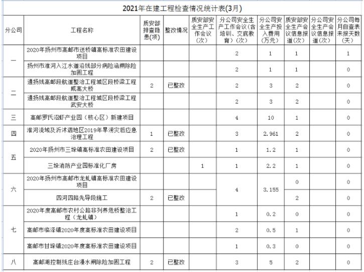 2024澳门原料网大全