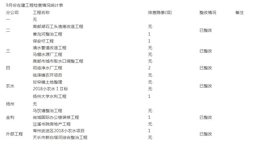 2024澳门原料网大全