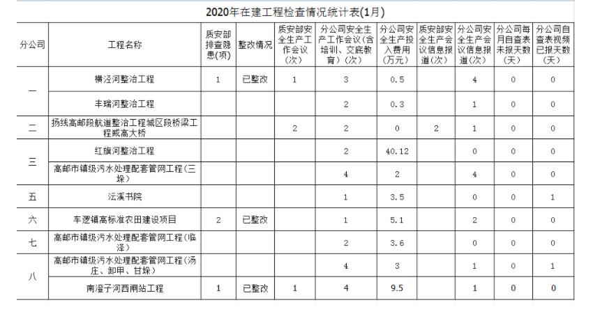 2024澳门原料网大全