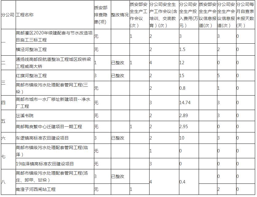 2024澳门原料网大全